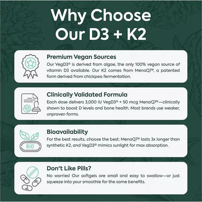 Better D3 + K2